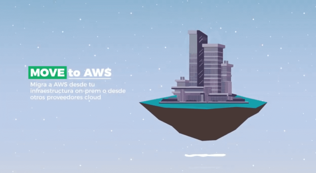 Video animado en motion graphics para dinocloud Video animado en motion graphics para dinocloud