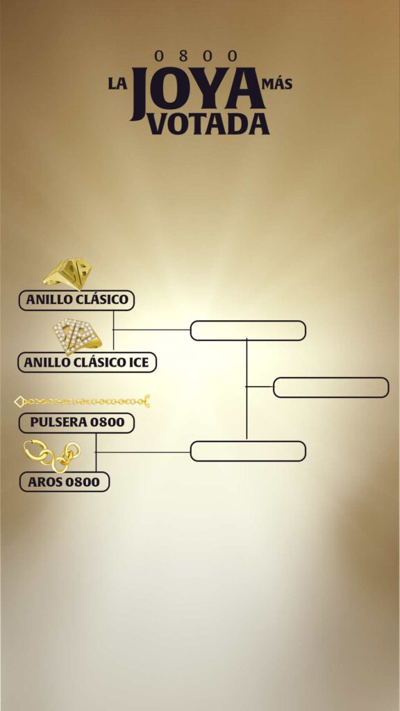 0800 Don Rouch | La Joya Más Votada 0800 Don Rouch | La Joya Más Votada