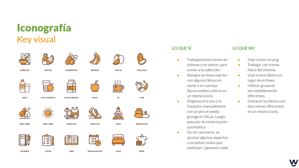 Presentación Lineamientos de la marca Presentación Lineamientos de la marca