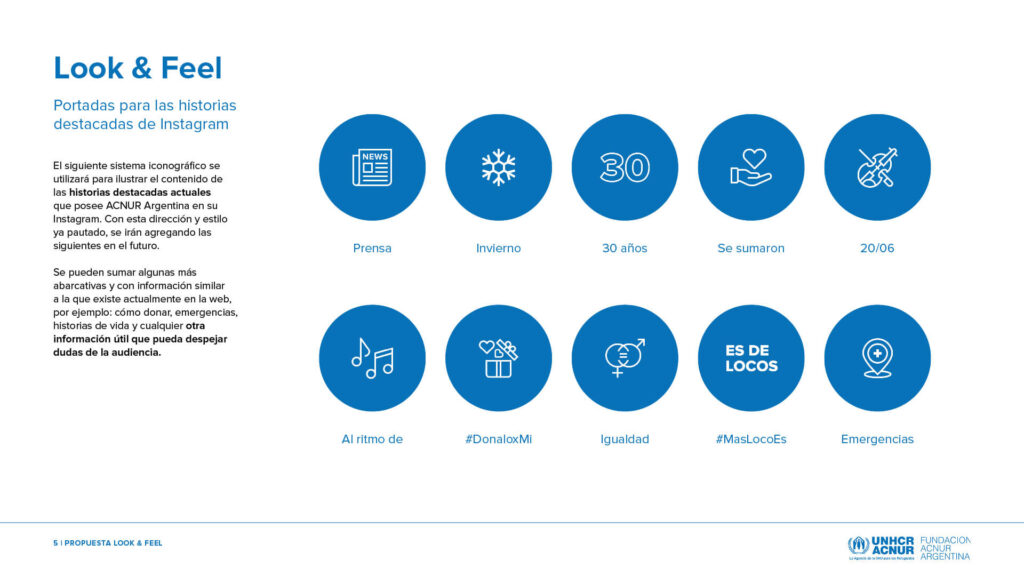 ACNUR | Social Media ACNUR | Social Media