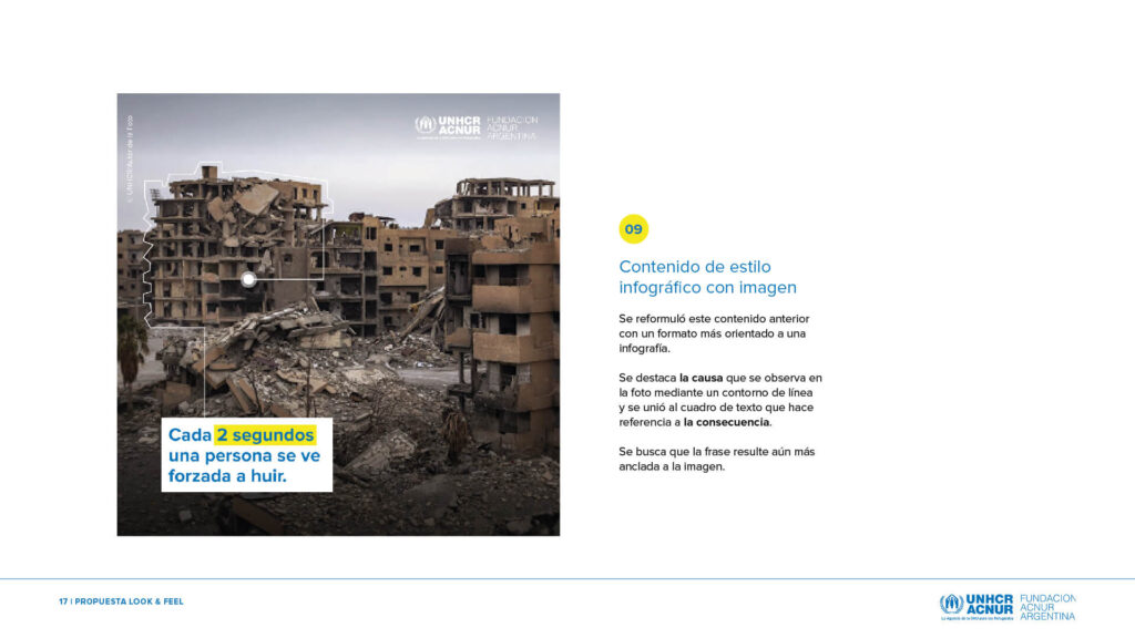 ACNUR | Social Media ACNUR | Social Media