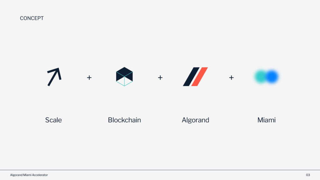 Key Visual Algorand Aceleradora Key Visual Algorand Aceleradora