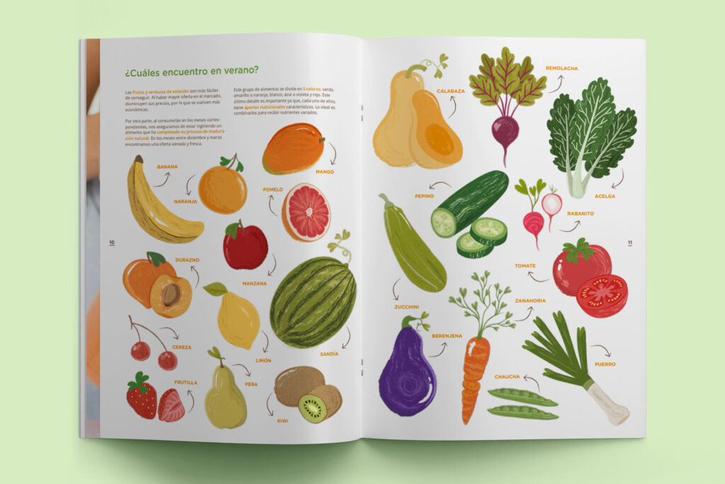 Ebook bebidas refrezcantes generación de leads Ebook bebidas refrezcantes generación de leads