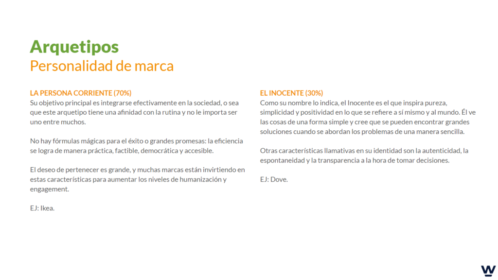 Presentación Lineamientos de la marca Presentación Lineamientos de la marca