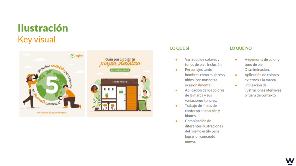 Presentación Lineamientos de la marca Presentación Lineamientos de la marca