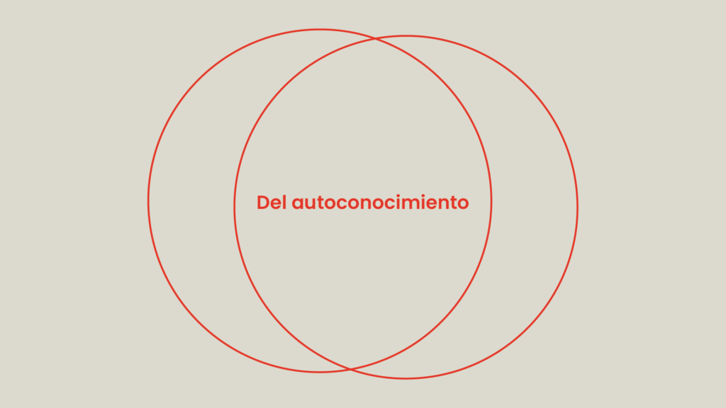 Compass Video branding Compass Video branding