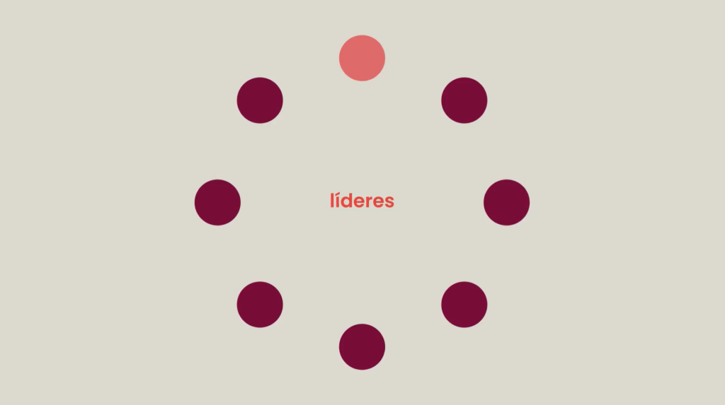 Compass Video branding Compass Video branding