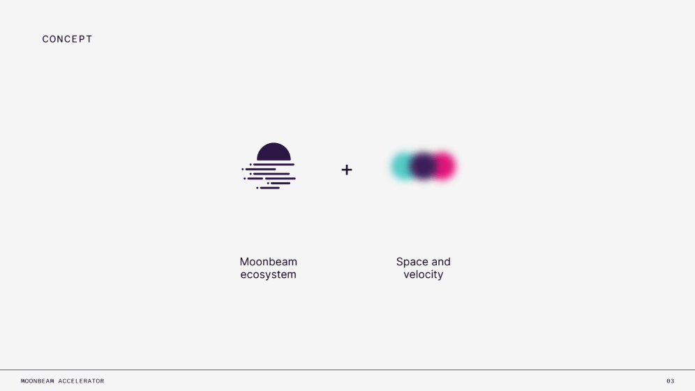 Aceleradora Latam 2 Comunicación aceleradora latam