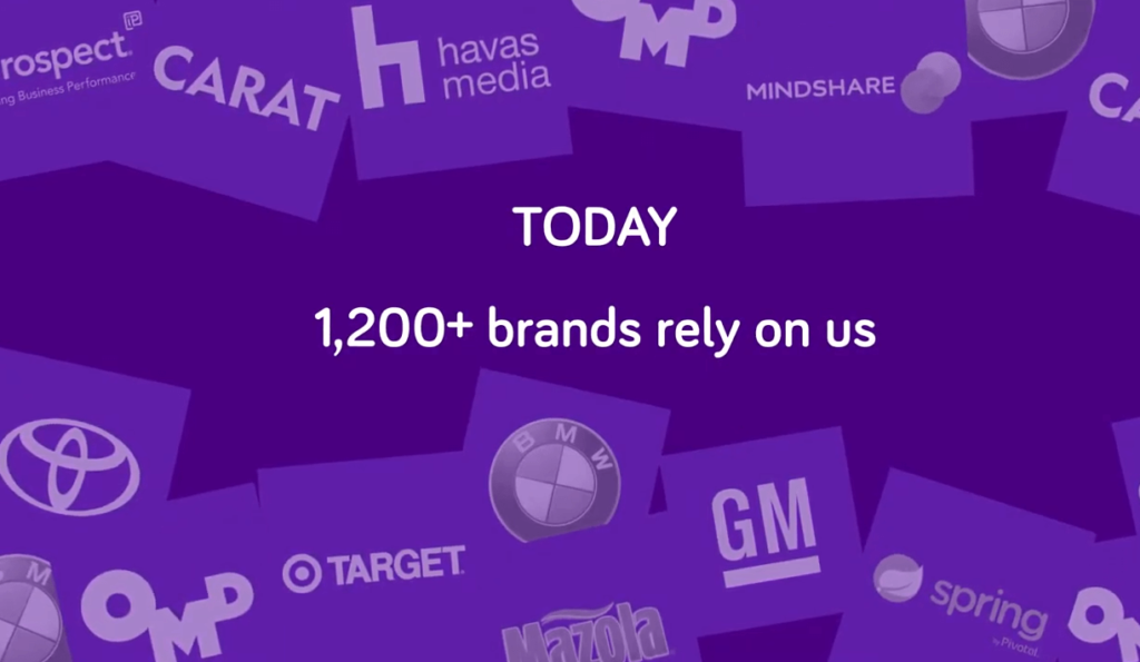 Video explainer branding Video explainer branding