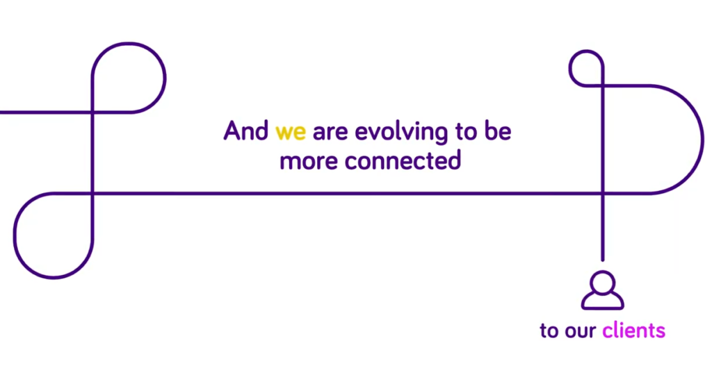 Video explainer branding Video explainer branding