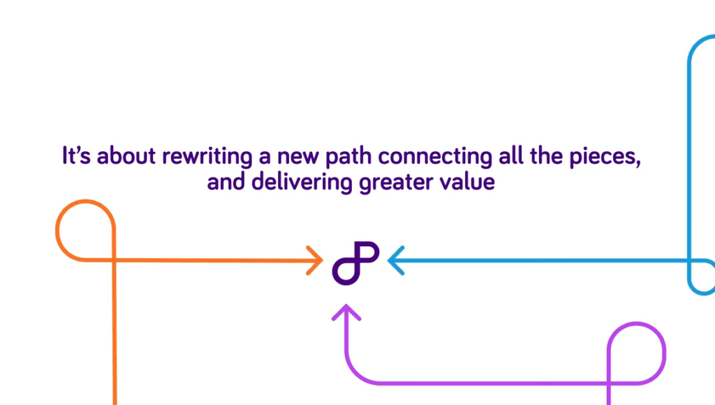 Video explainer branding Video explainer branding