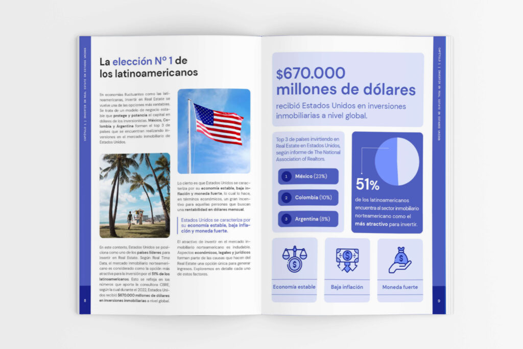 Ebook Rea Estate como invertir en propiedades vacacionales Ebook Rea Estate como invertir en propiedades vacacionales