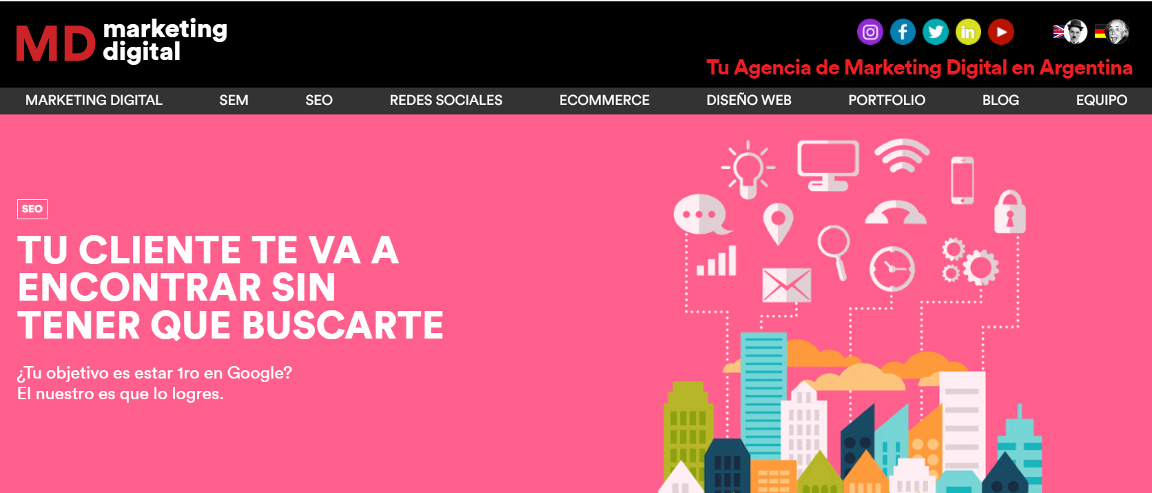 MD Marketing digital