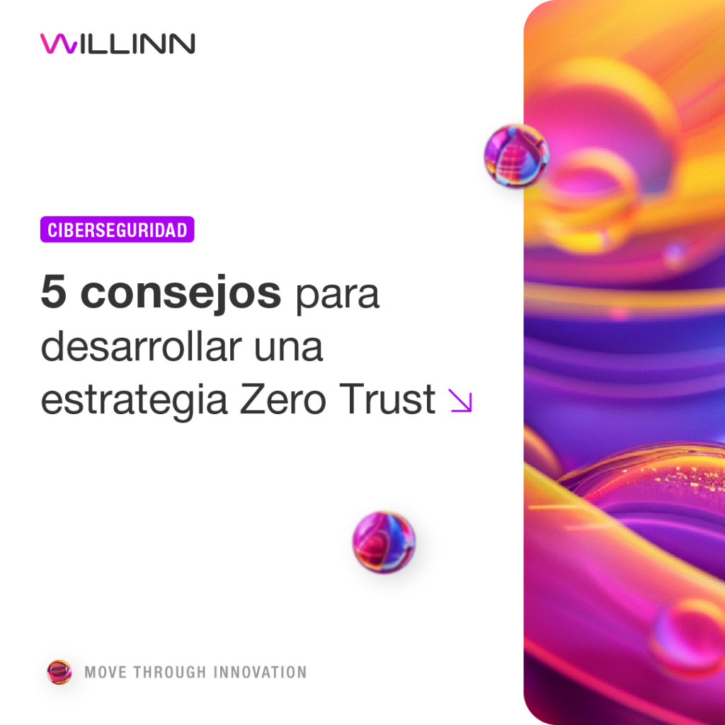 Contenido para redes sociales para Willlinn Contenido para redes sociales para Willlinn