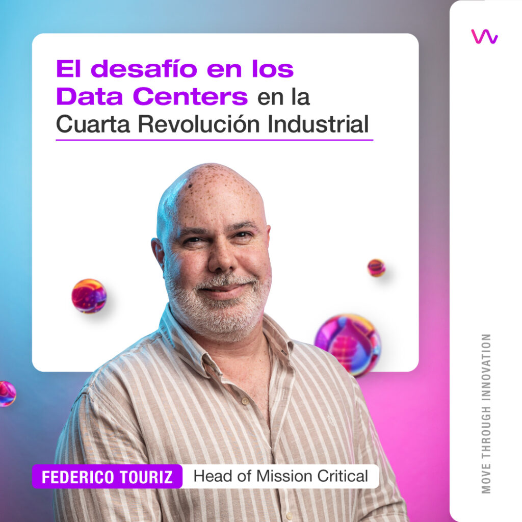 Contenido para redes sociales para Willlinn Contenido para redes sociales para Willlinn