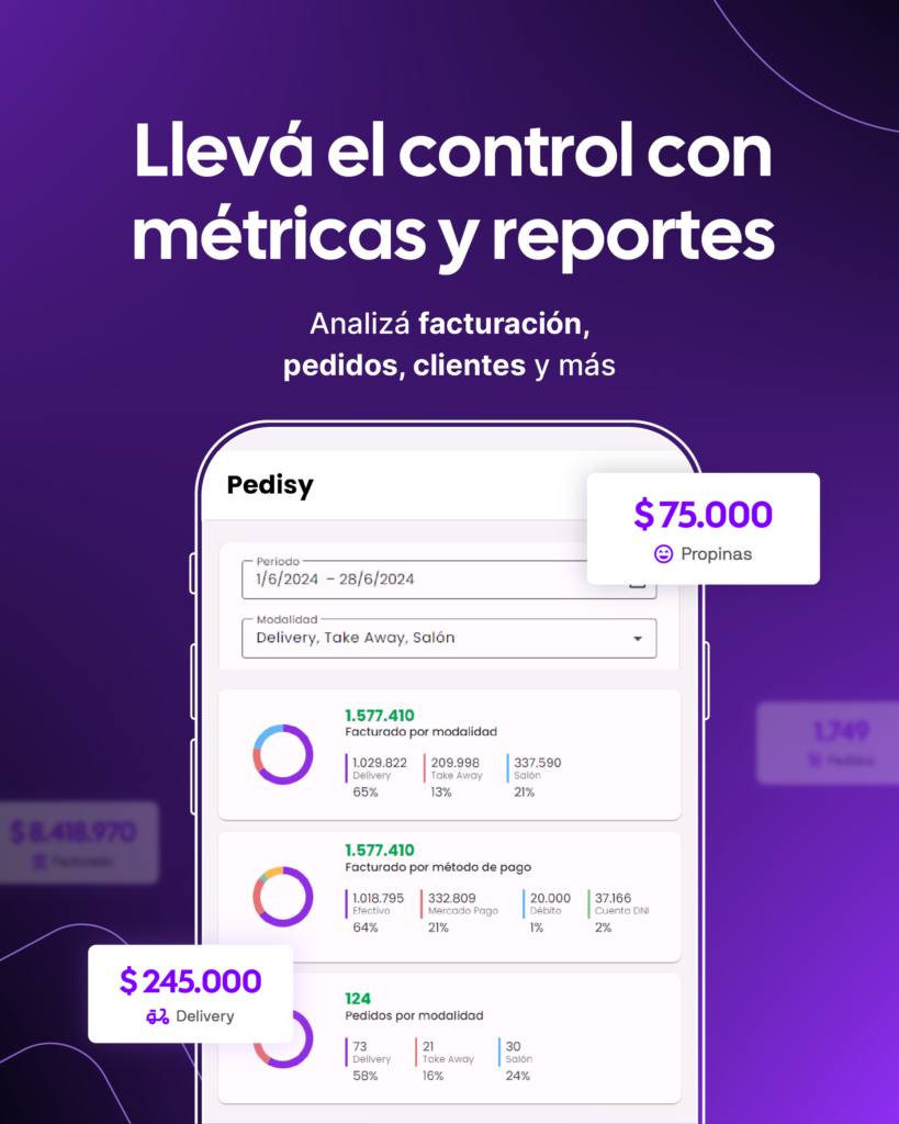 Diseño para redes sociales para software gastronomico en argentina Diseño para redes sociales para software gastronomico en argentina