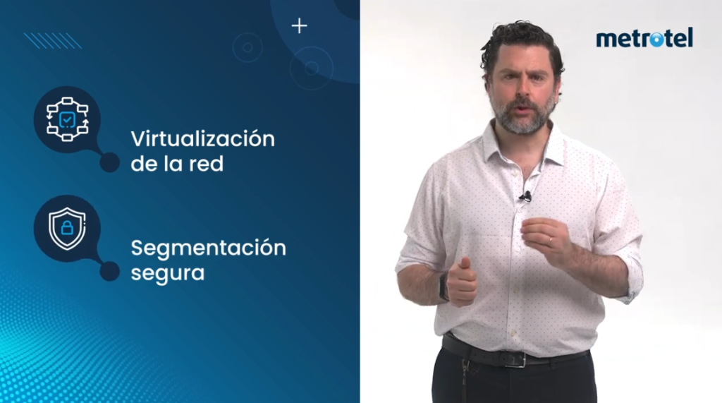 Video explicativo animado sobre servicios de metrotel que combina palabras de expertos con temas de telecomunicaciones Video explicativo animado sobre servicios de metrotel que combina palabras de expertos con temas de telecomunicaciones