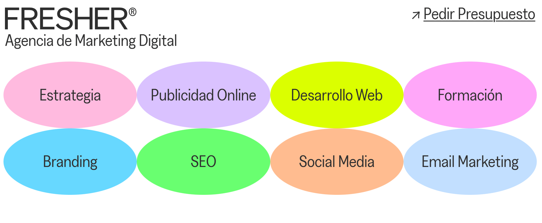 Fresher Agency – Agencia de Marketing Digital en Argentina