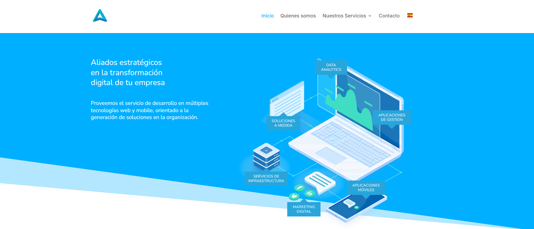 Anfler – Tu aliado estratégico en la transformación digital