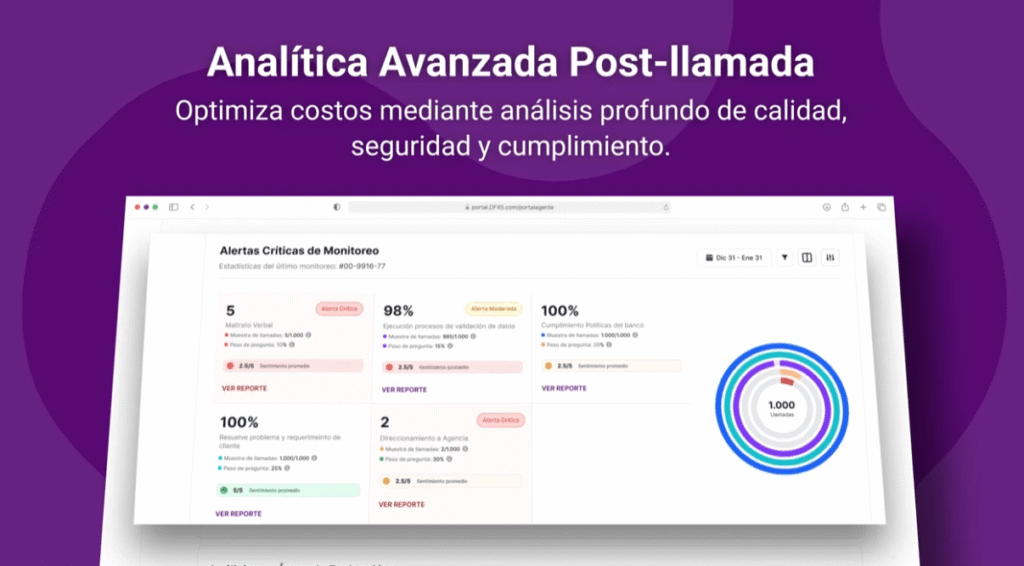 Video institucional enfocado en empresas IT (tecnológicas) realizado por productora audiovisual /Agencia de Marketing Video institucional enfocado en empresas IT (tecnológicas) realizado por productora audiovisual /Agencia de Marketing