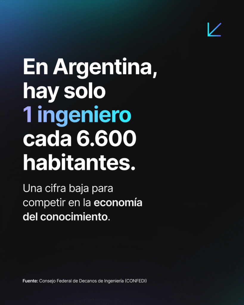 Ingenia - Soluciones IT para empresas B2B Ingenia - Soluciones IT para empresas B2B