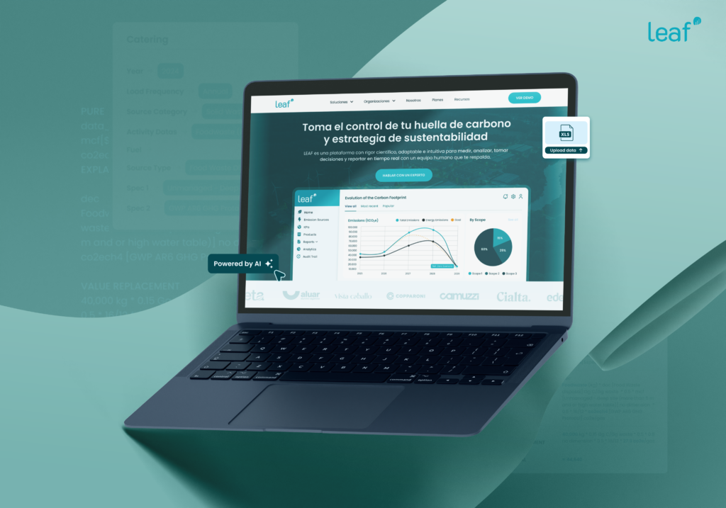 Leaf Sitio web Sustentabilidad